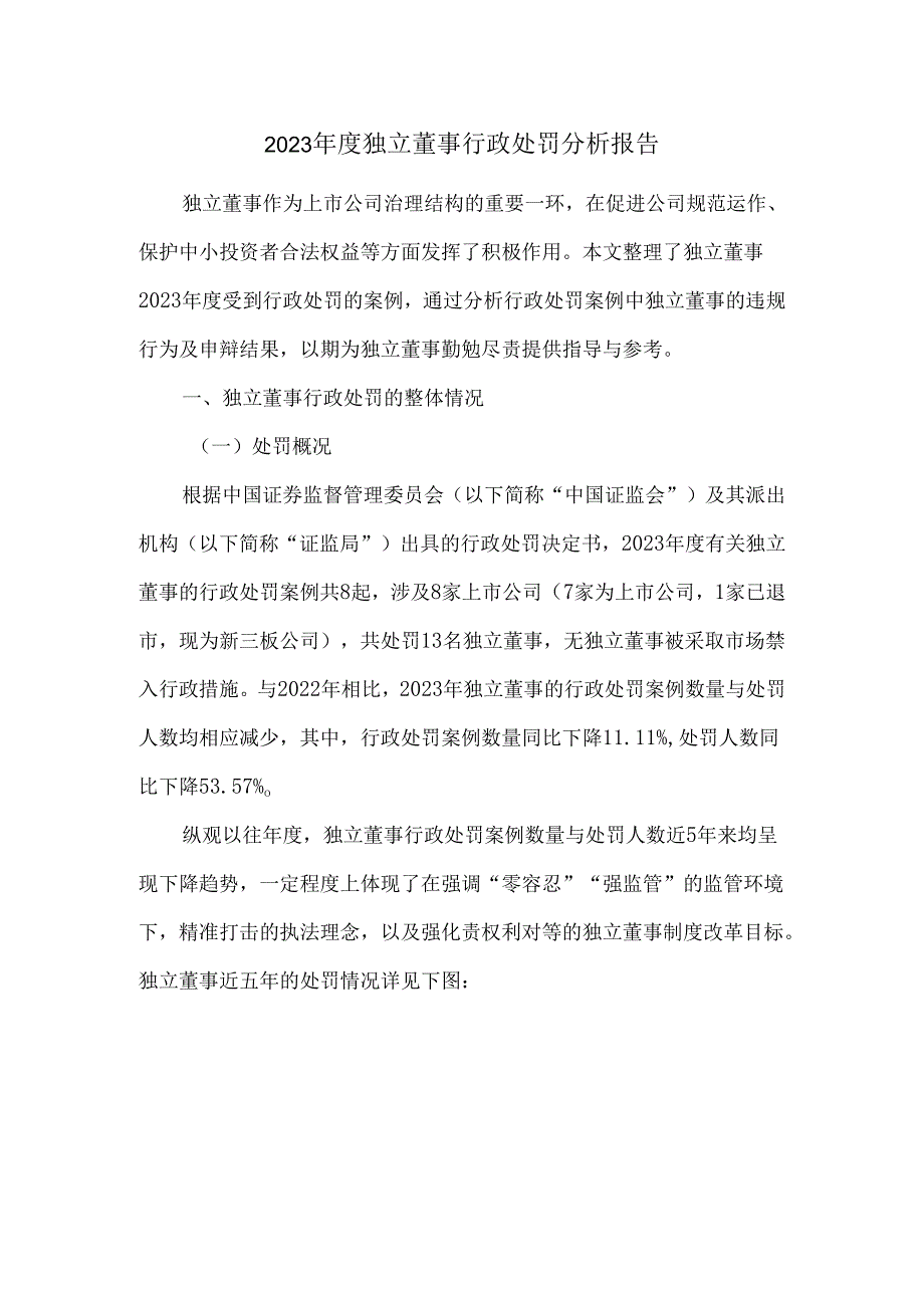 2023独立董事行政处罚分析报告.docx_第1页