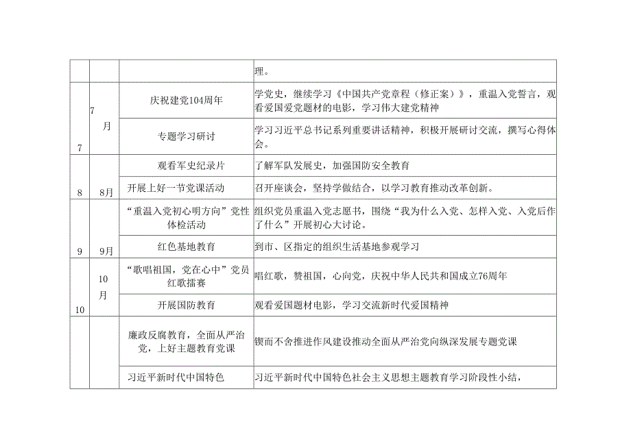 2025年党支部主题党日活动计划表.docx_第3页