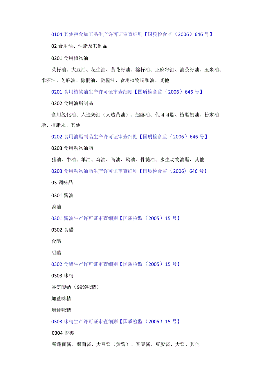 食品生产许可分类目录【2020】(含生产许可审查细则).docx_第2页
