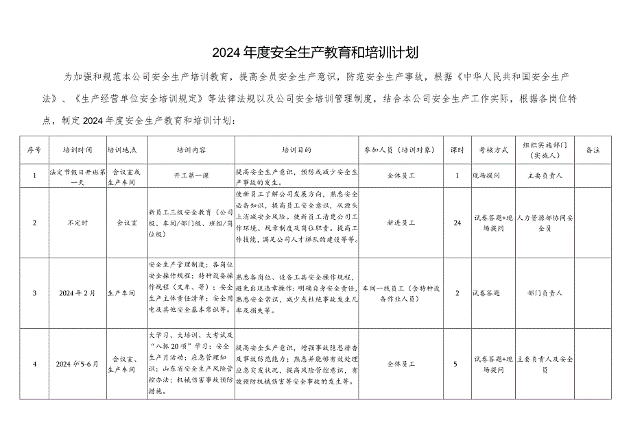2024安全生产教育和培训计划.docx_第1页