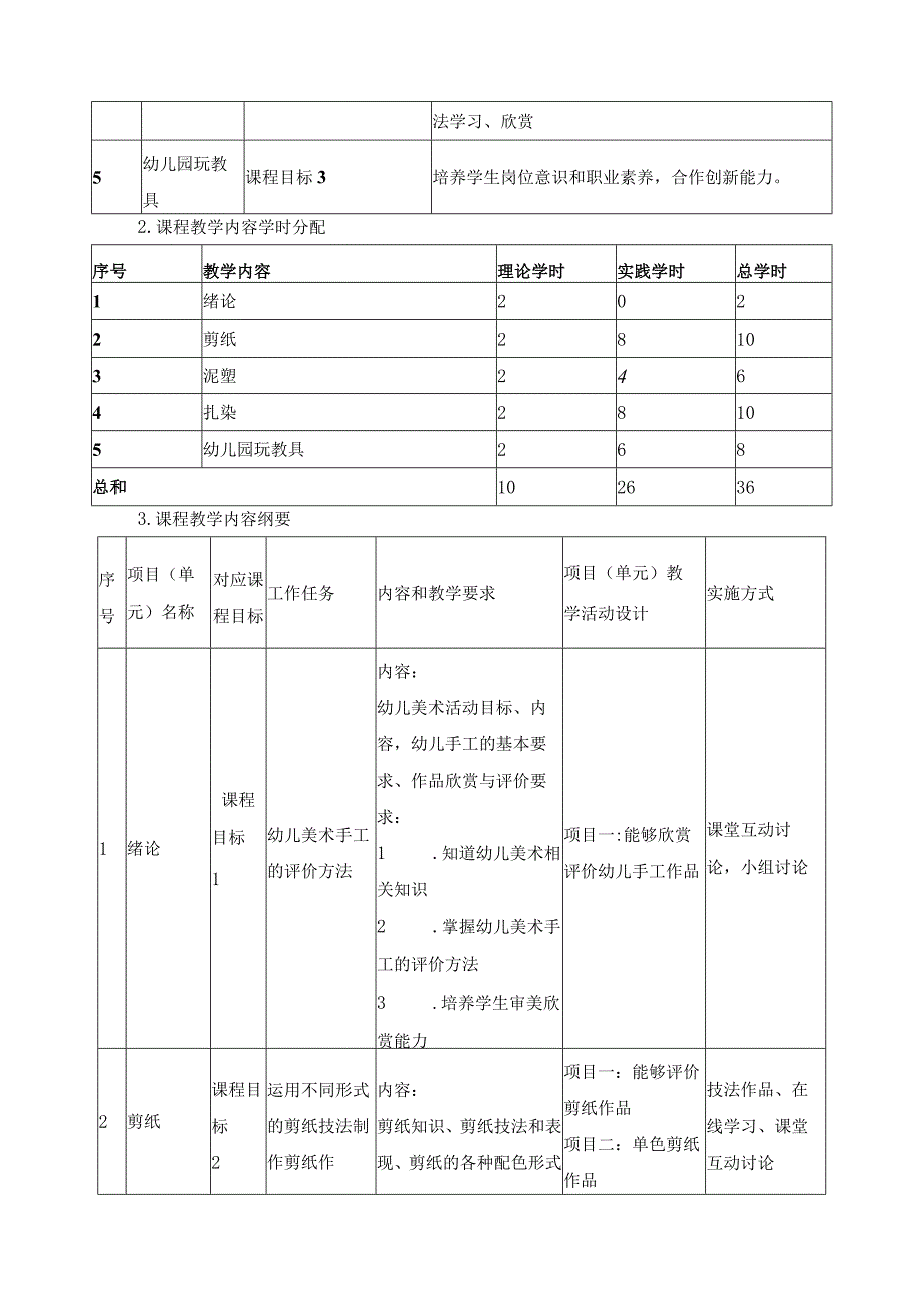 《幼儿手工与玩教具制作》课程教学大纲.docx_第3页