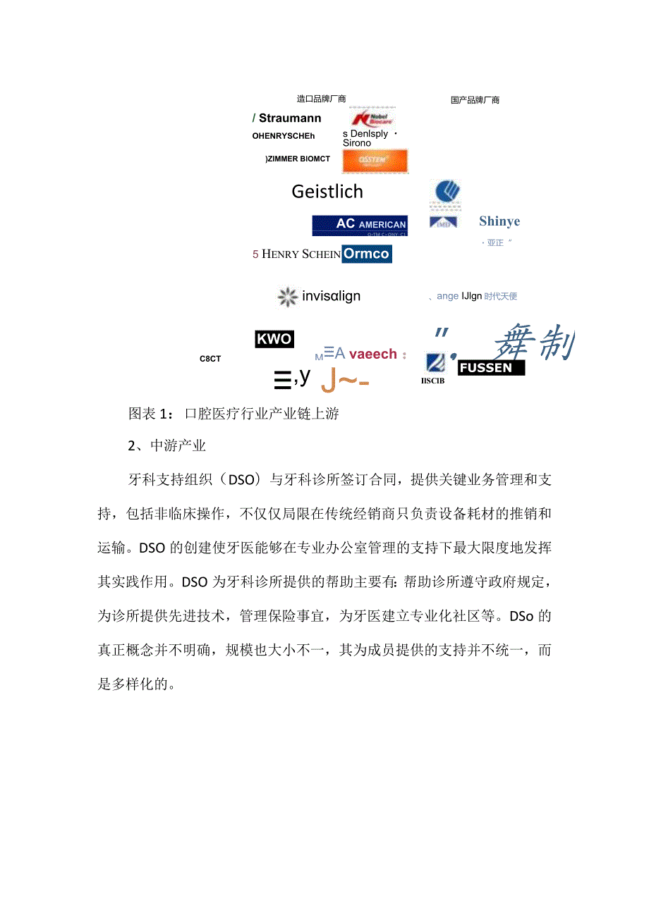 口腔医疗行业市场产业链分析与发展趋势.docx_第2页