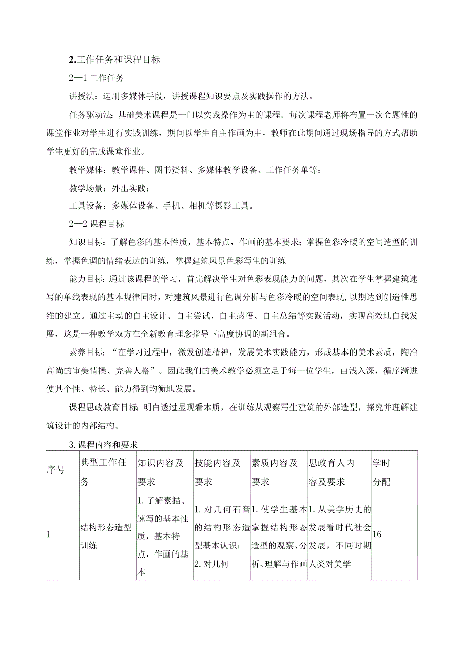 《建筑效果图绘制（手绘）》课程标准（含课程思政）.docx_第2页