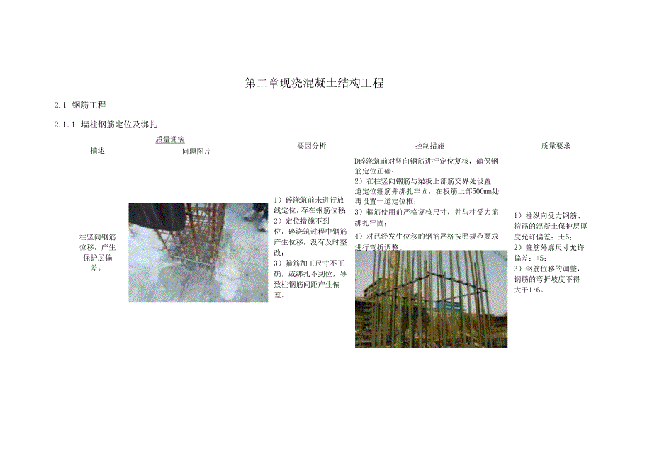 建筑工程质量通病防治手册.docx_第3页