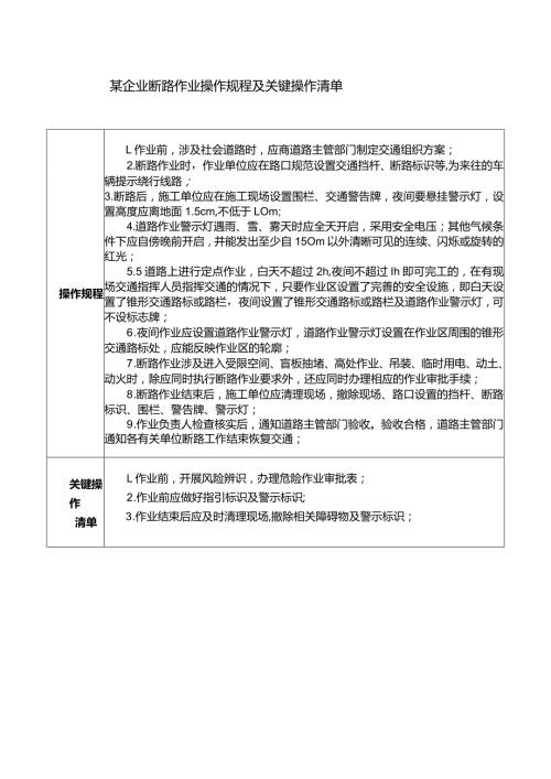 某企业断路作业操作规程及关键操作清单.docx