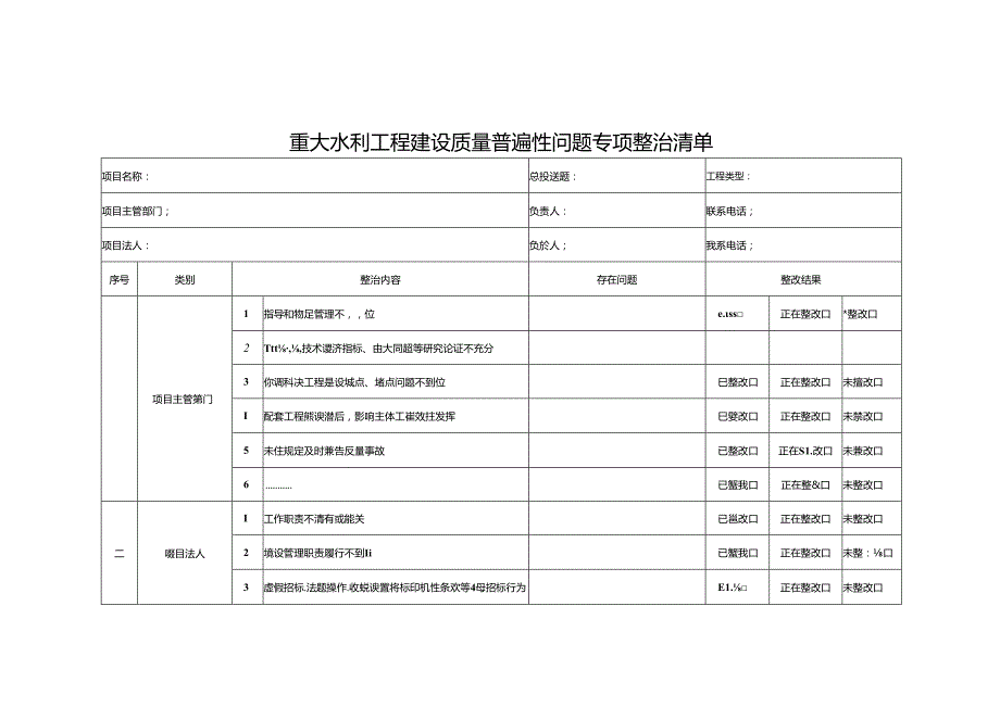 2024重大水利工程建设质量提升工作报告（模版）.docx_第3页
