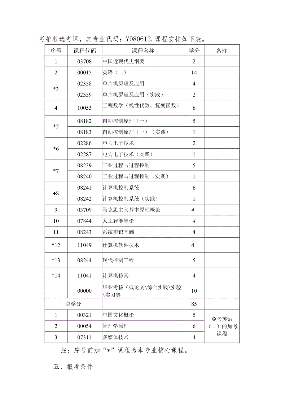 高等教育自学考试电气工程与自动化专业专升本考试计划.docx_第3页