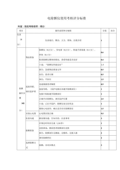 电除颤仪使用考核评分标准.docx