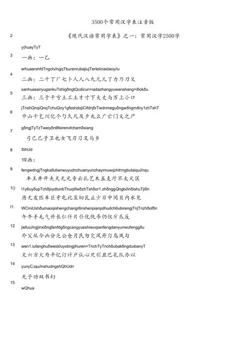 3500个常用汉字表拼音版汇总.docx