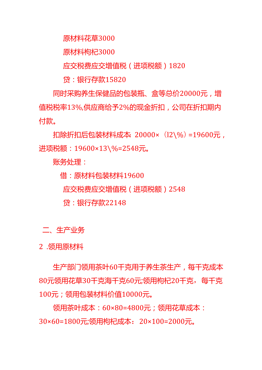 做账实操养生行业会计处理分录.docx_第2页