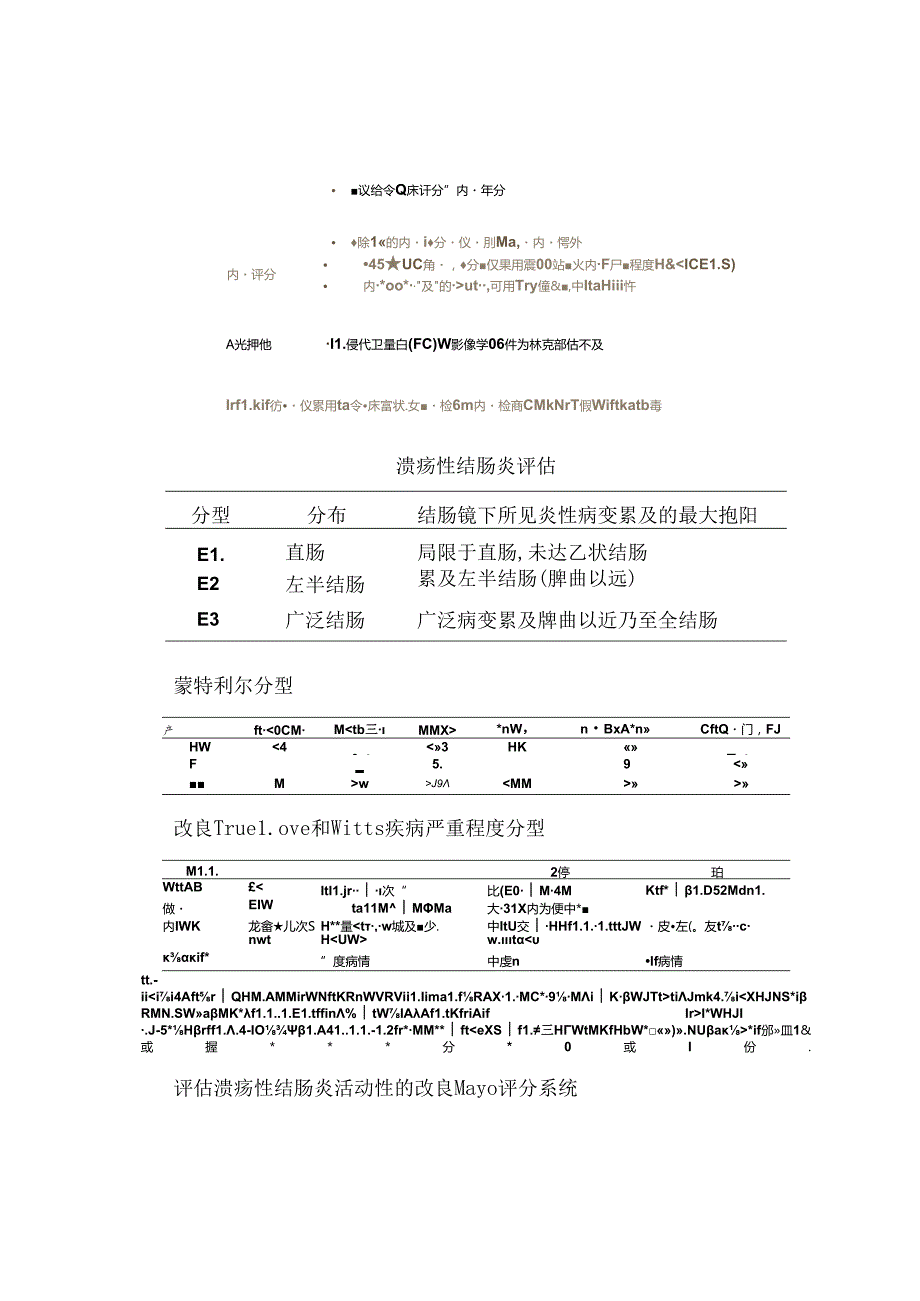 《中国溃疡性结肠炎诊治指南》图文梳理.docx_第3页