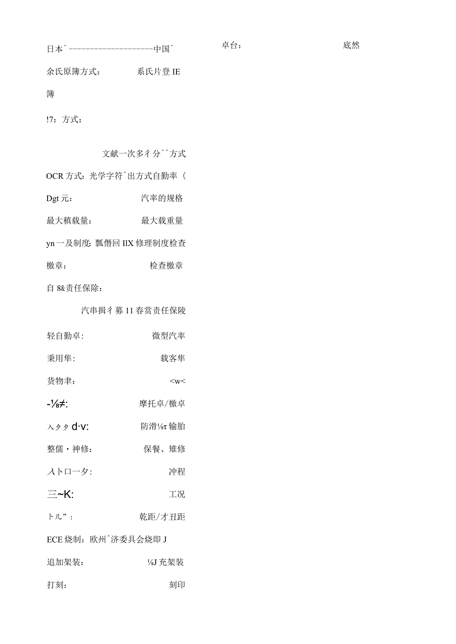 汽车配件日语.docx_第1页