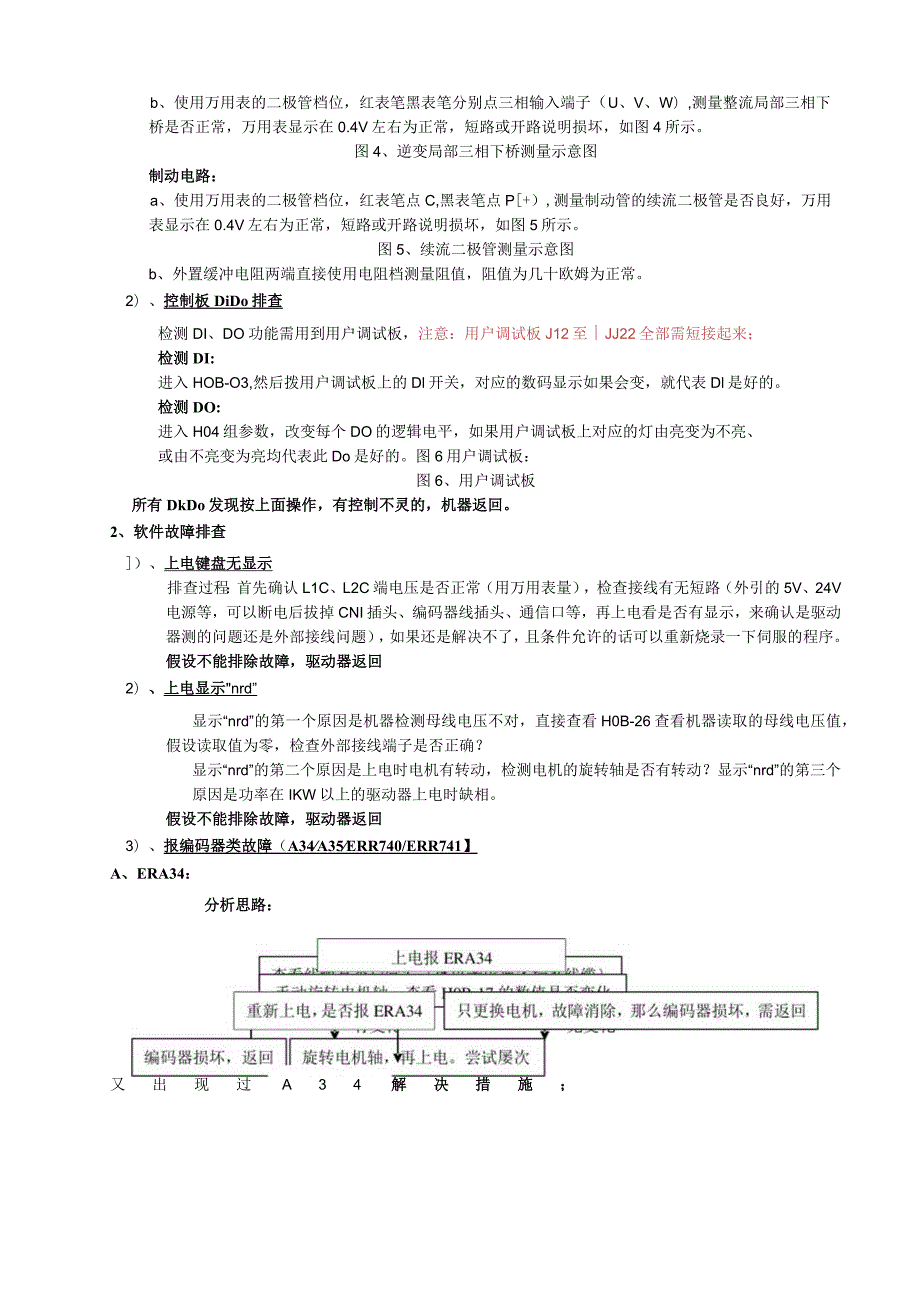汇川运控产品现场检测指导V2.0.docx_第2页