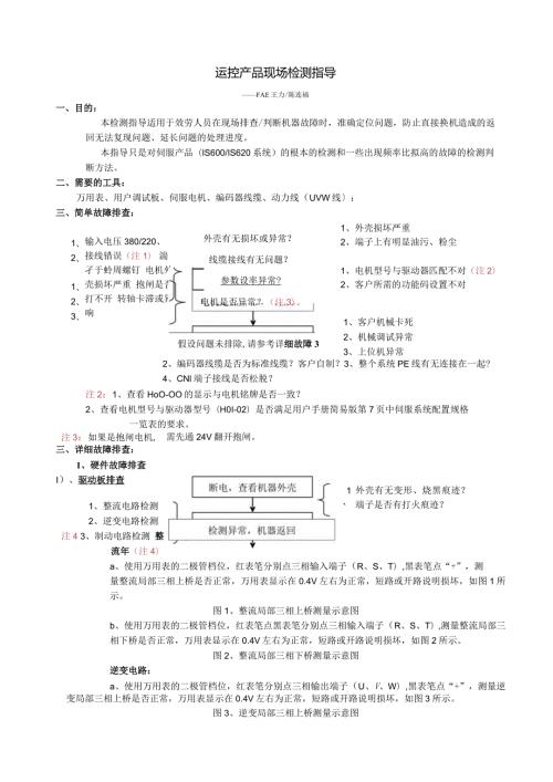 汇川运控产品现场检测指导V2.0.docx