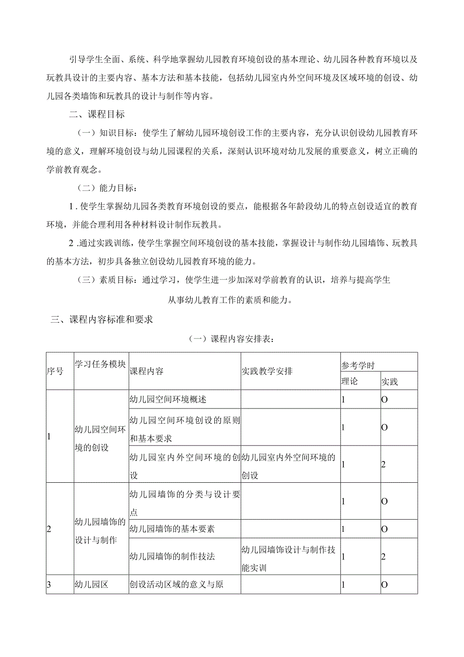 《幼儿园环境布置与教玩具制作》课程标准.docx_第2页