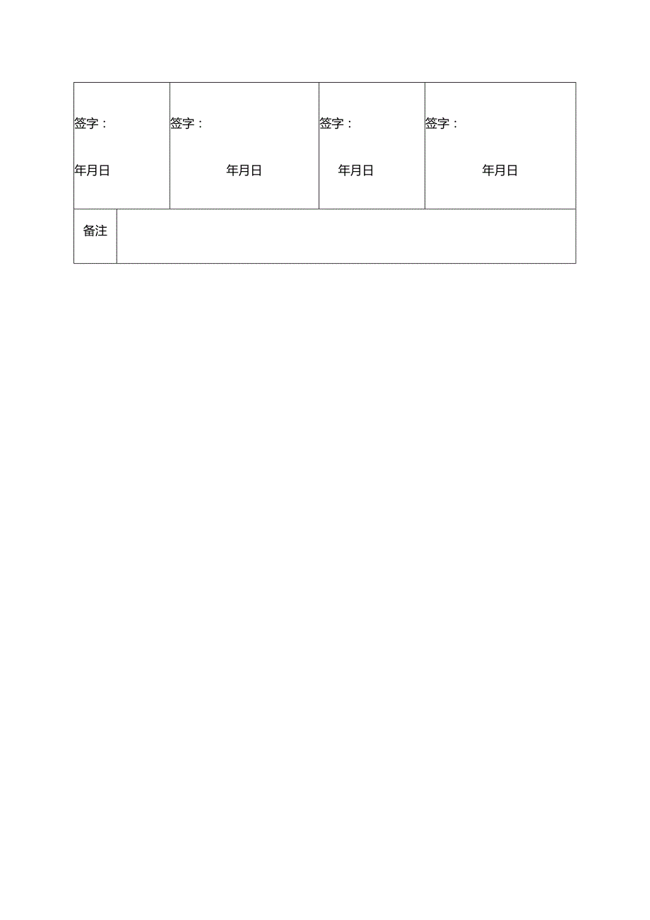 房地产开发有限公司招聘人员上岗审批表.docx_第2页
