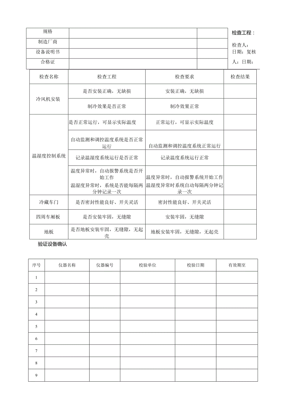 气候冷藏车极端验证方案(冷链验证)剖析.docx_第3页