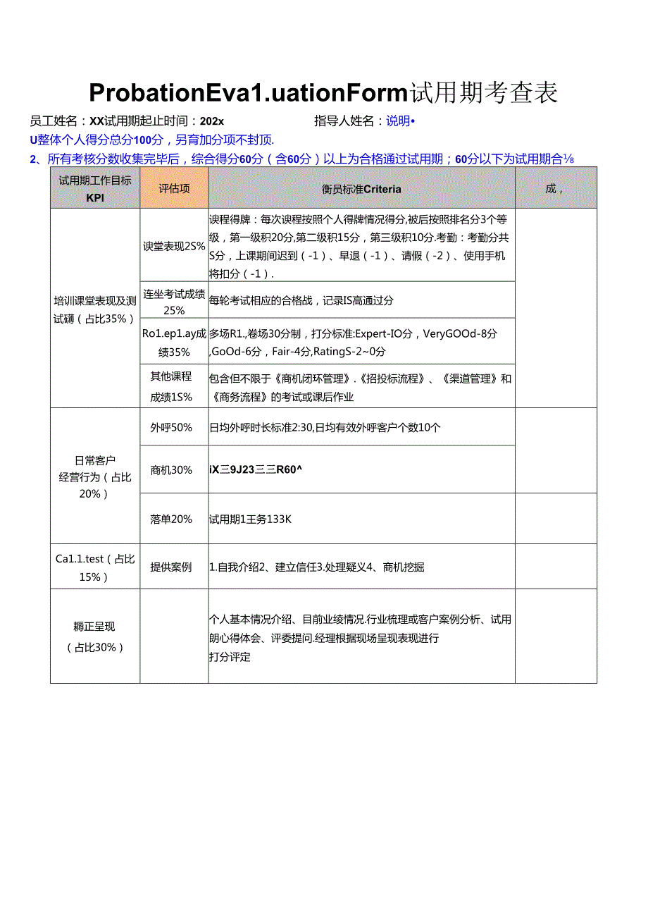 SMB试用期考查表更新版.docx_第1页