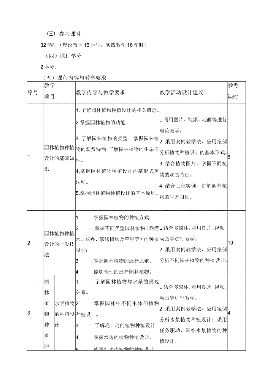 《园林植物种植设计》课程教学标准.docx_第3页