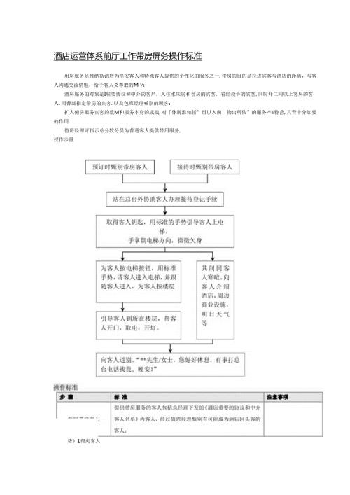 酒店运营体系前厅工作带房服务操作标准.docx