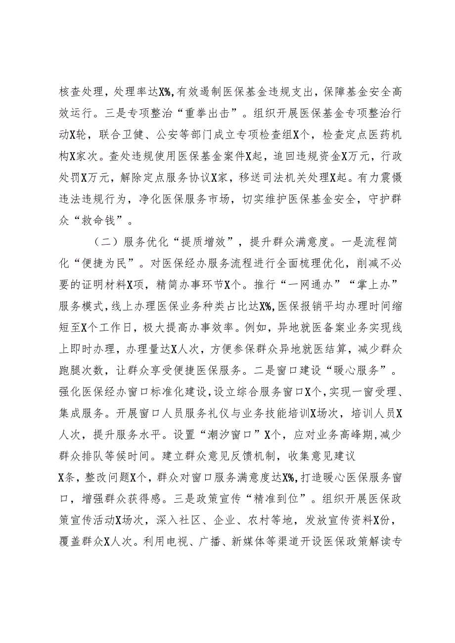 市医保局2024年群众身边不正之风和腐败问题集中整治工作总结报告.docx_第2页