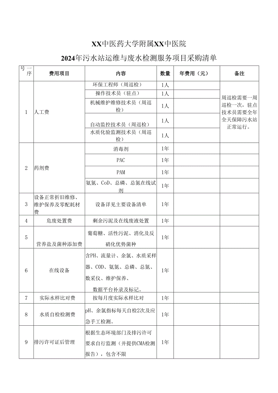 XX中医药大学附属XX中医院2024年污水站运维与废水检测服务项目采购清单（2024年）.docx_第1页