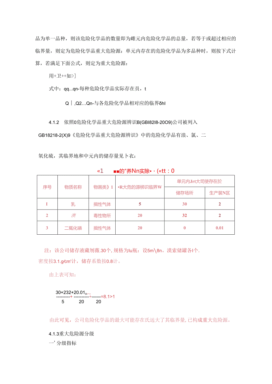 【制度】重大危险源管理制度.docx_第2页