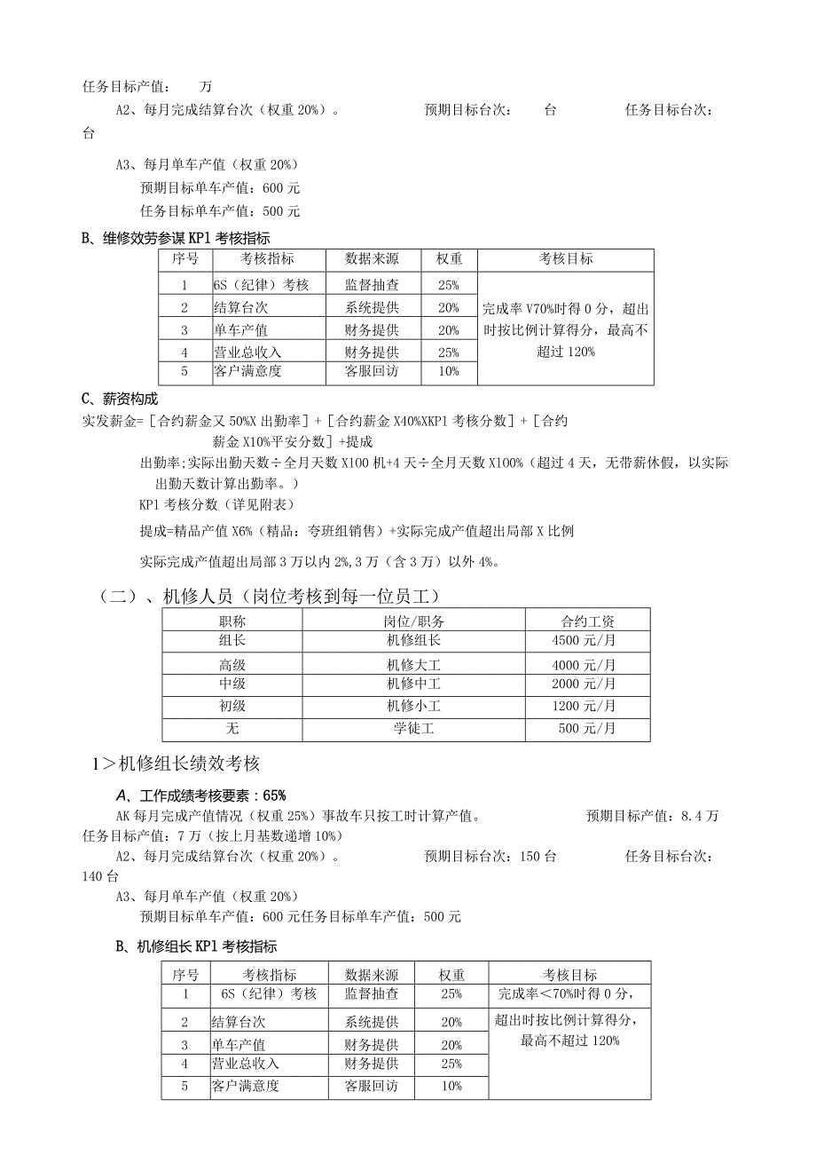 汽车服务KPI绩效考核方案.docx_第3页