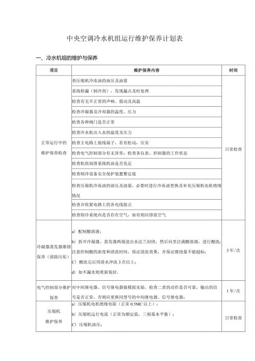 中央空调冷水机组运行维护保养计划表.docx