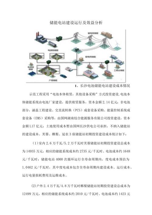 储能电站建设运行及效益分析.docx