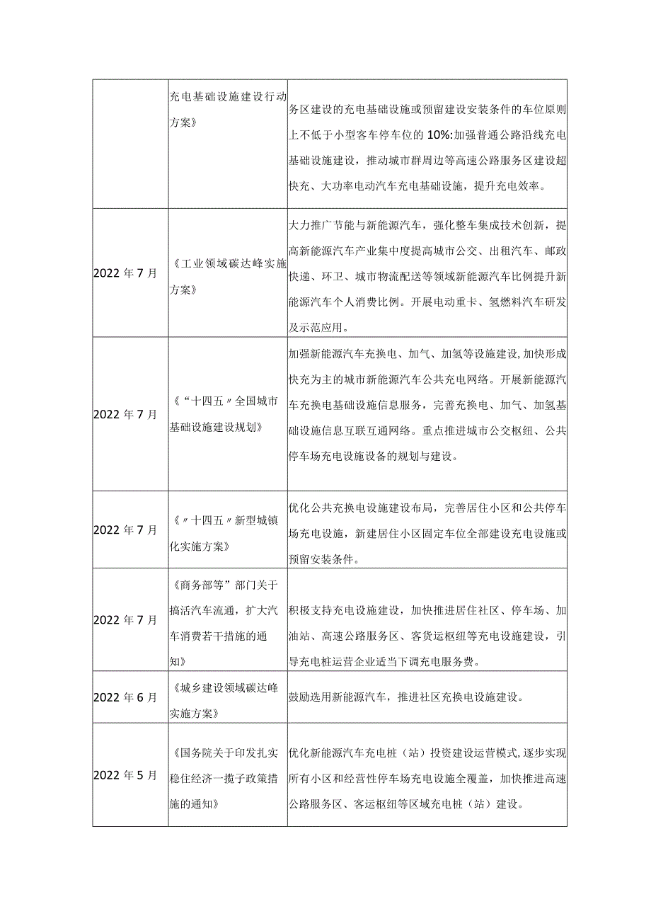 理想汽车财务分析投资价值分析.docx_第3页
