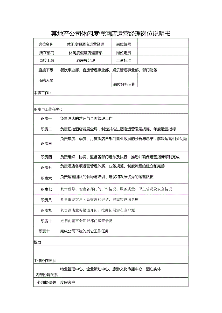 某地产公司休闲度假酒店运营经理岗位说明书.docx_第1页