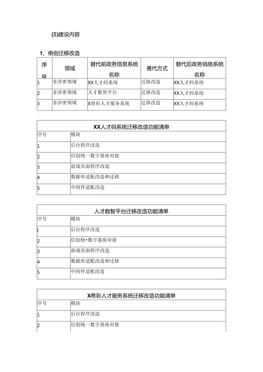 XX市委组织部深化信创项目采购需求.docx_第3页