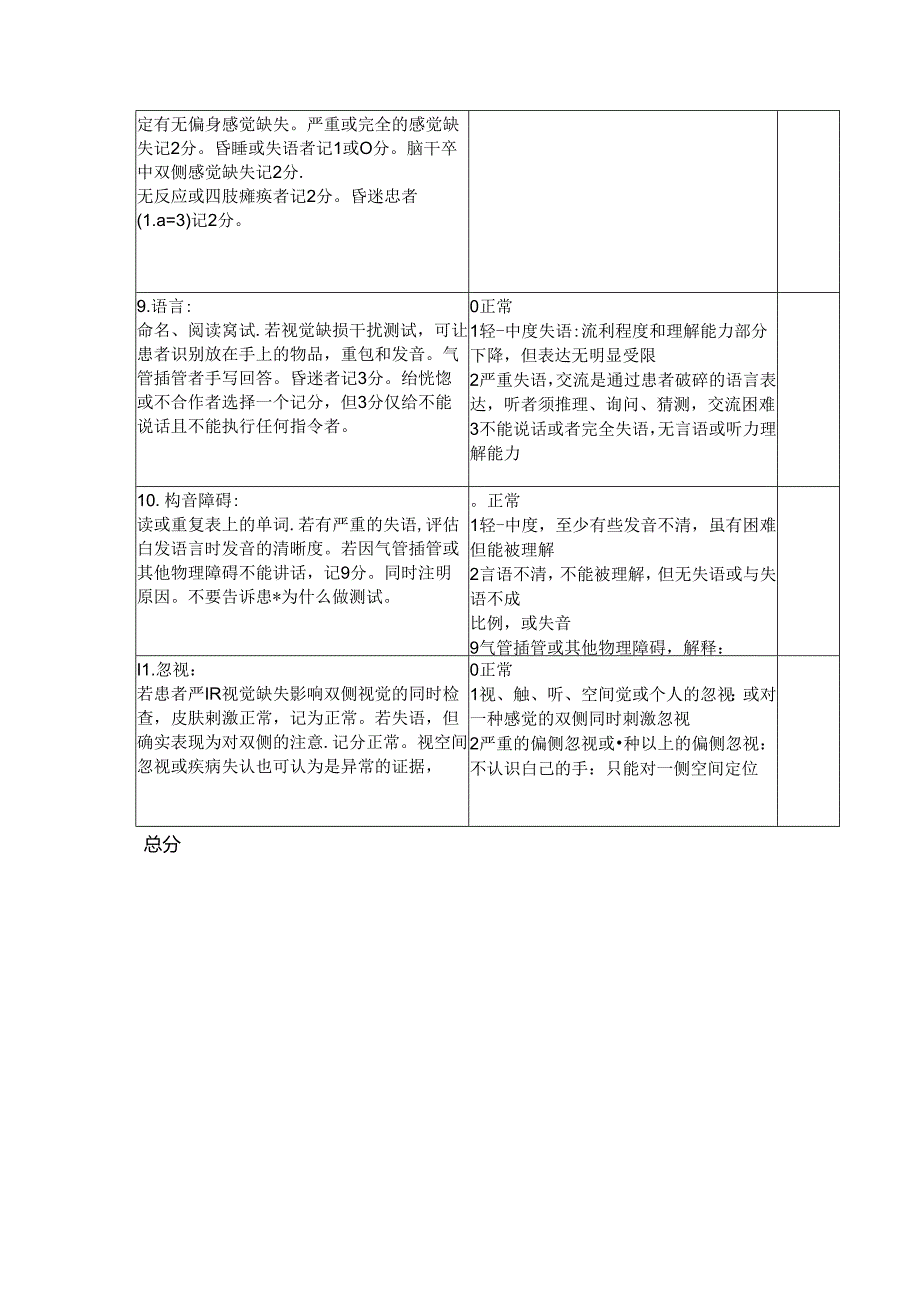 美国国立卫生研究院卒中量表.docx_第3页