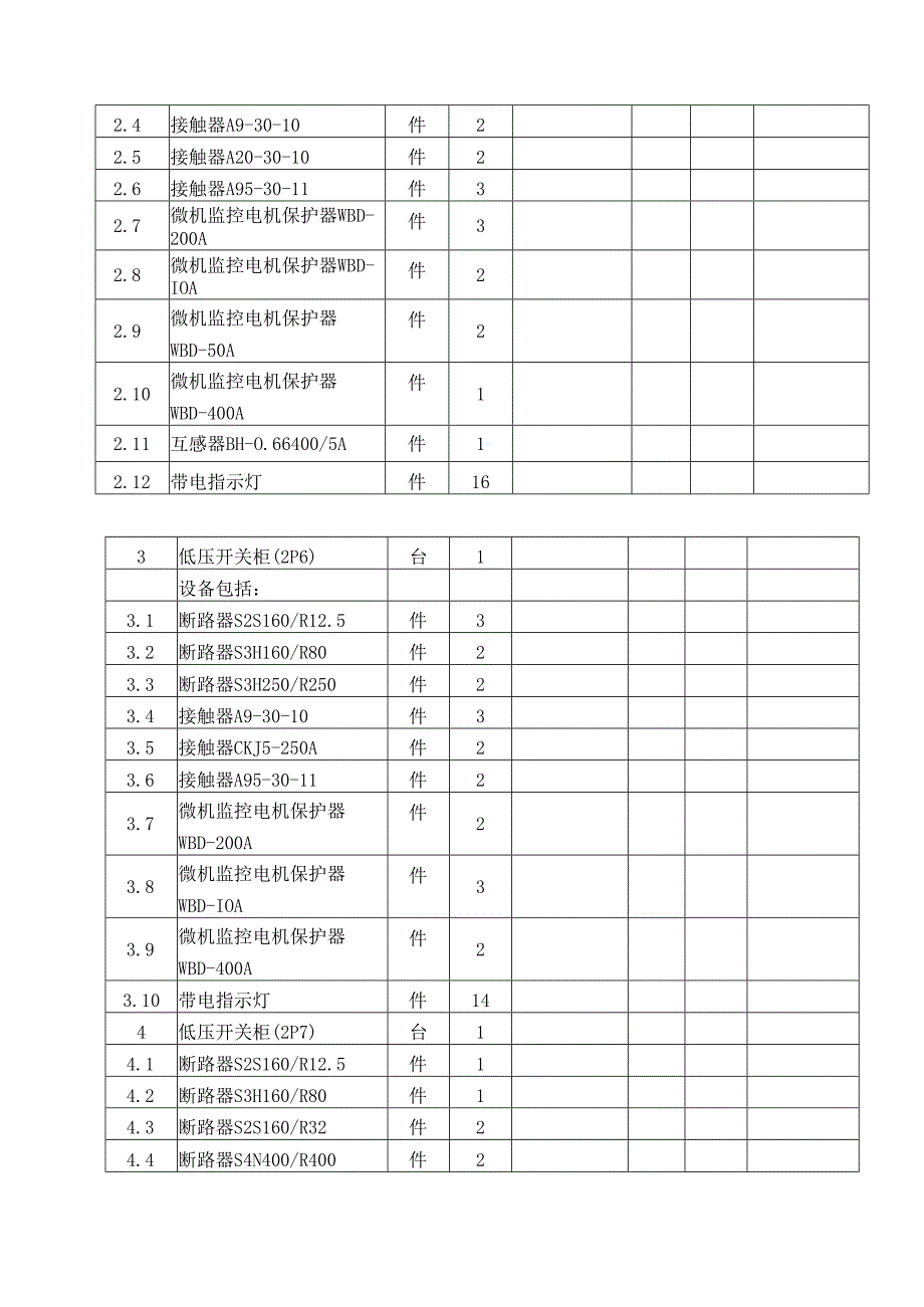 XX选煤厂低压配电柜技术标书（2024年）.docx_第2页