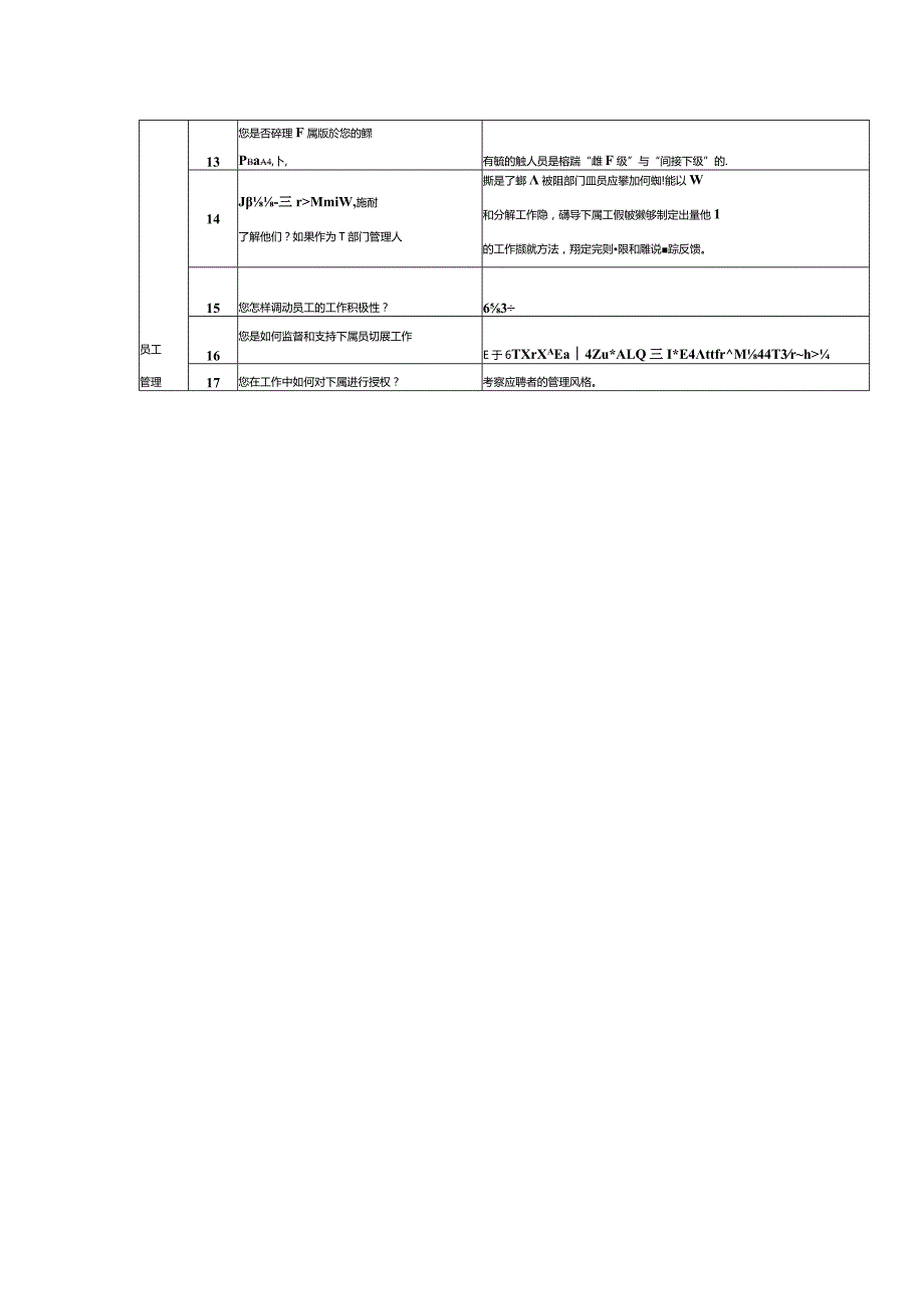 制造企业招聘提问管理人员题库.docx_第2页