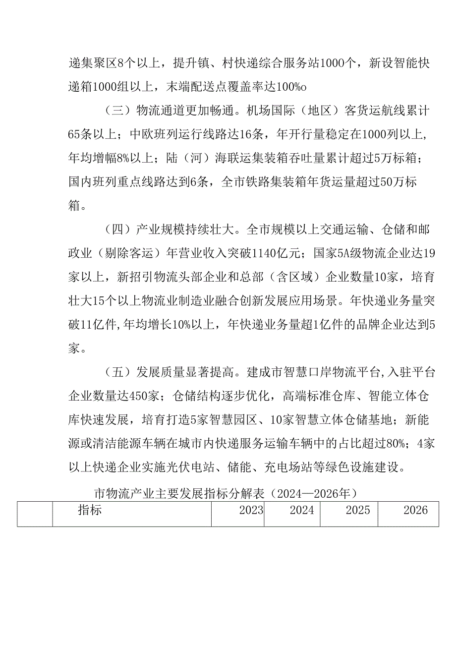 关于全面促进物流产业高质量发展三年行动计划.docx_第2页