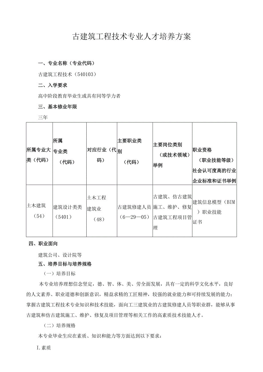 古建筑工程技术专业人才培养方案.docx_第1页