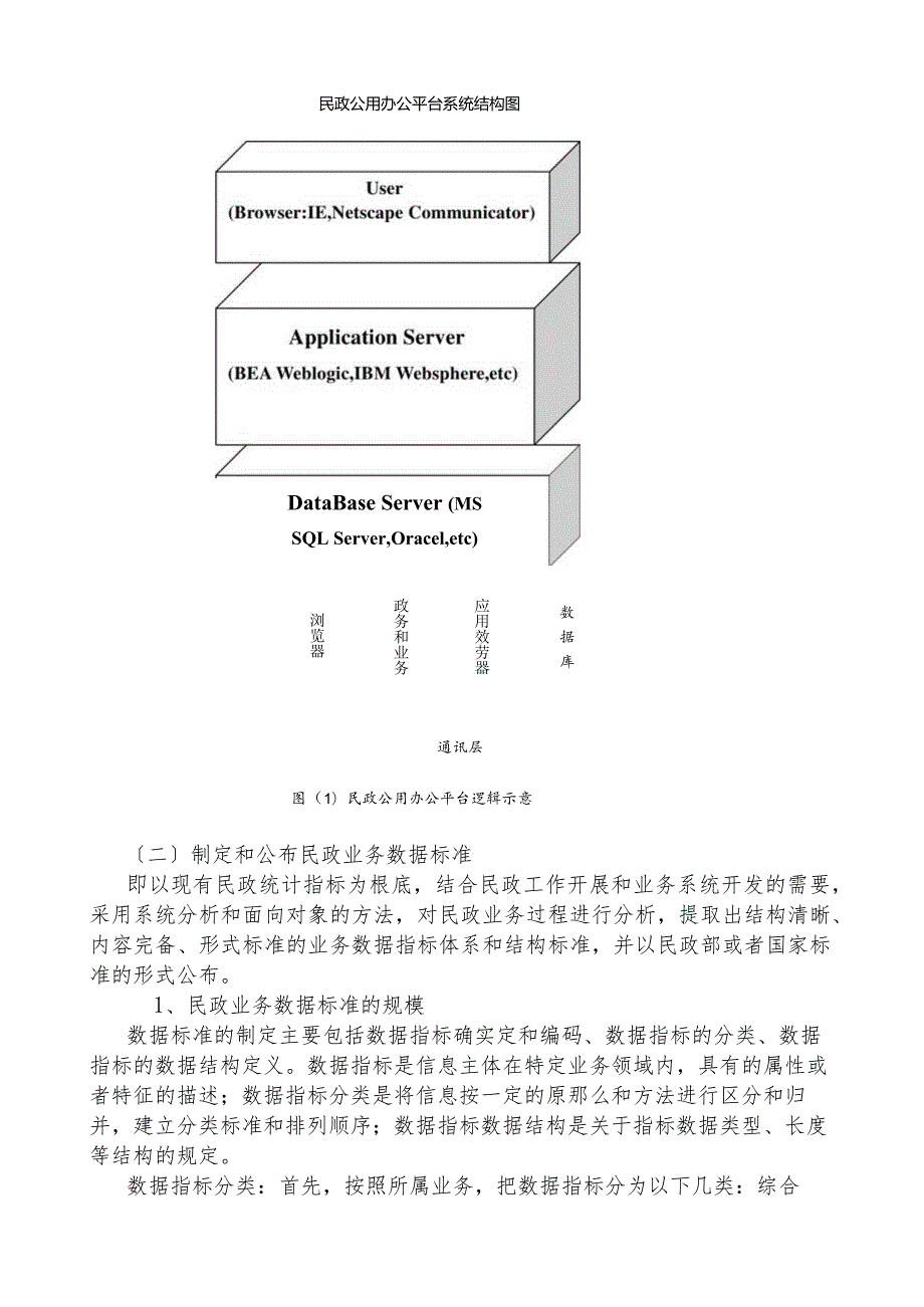 民政公用软件办公平台建设方案.docx_第3页