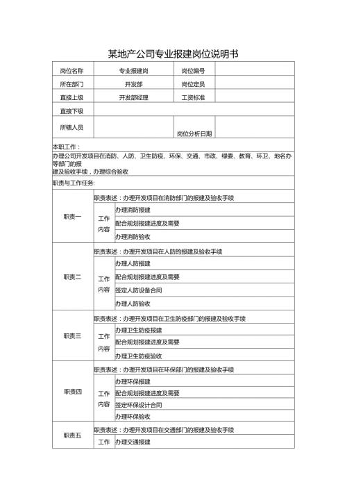 某地产公司专业报建岗位说明书.docx