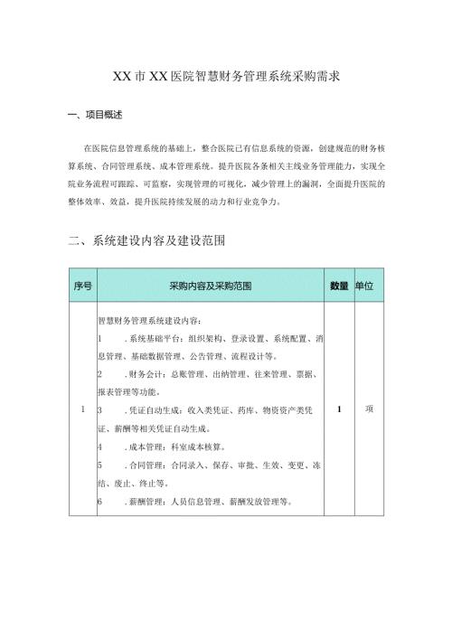 XX市XX医院智慧财务管理系统采购需求.docx