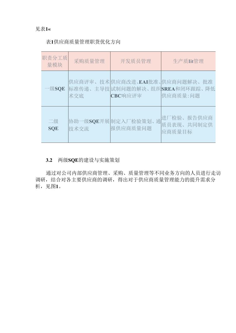 供应商质量管理体系的优化与实施.docx_第3页