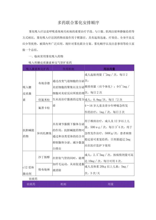 多药联合雾化安排顺序.docx