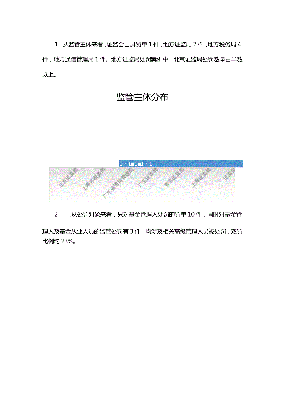 2023年公募基金处罚分析报告.docx_第2页
