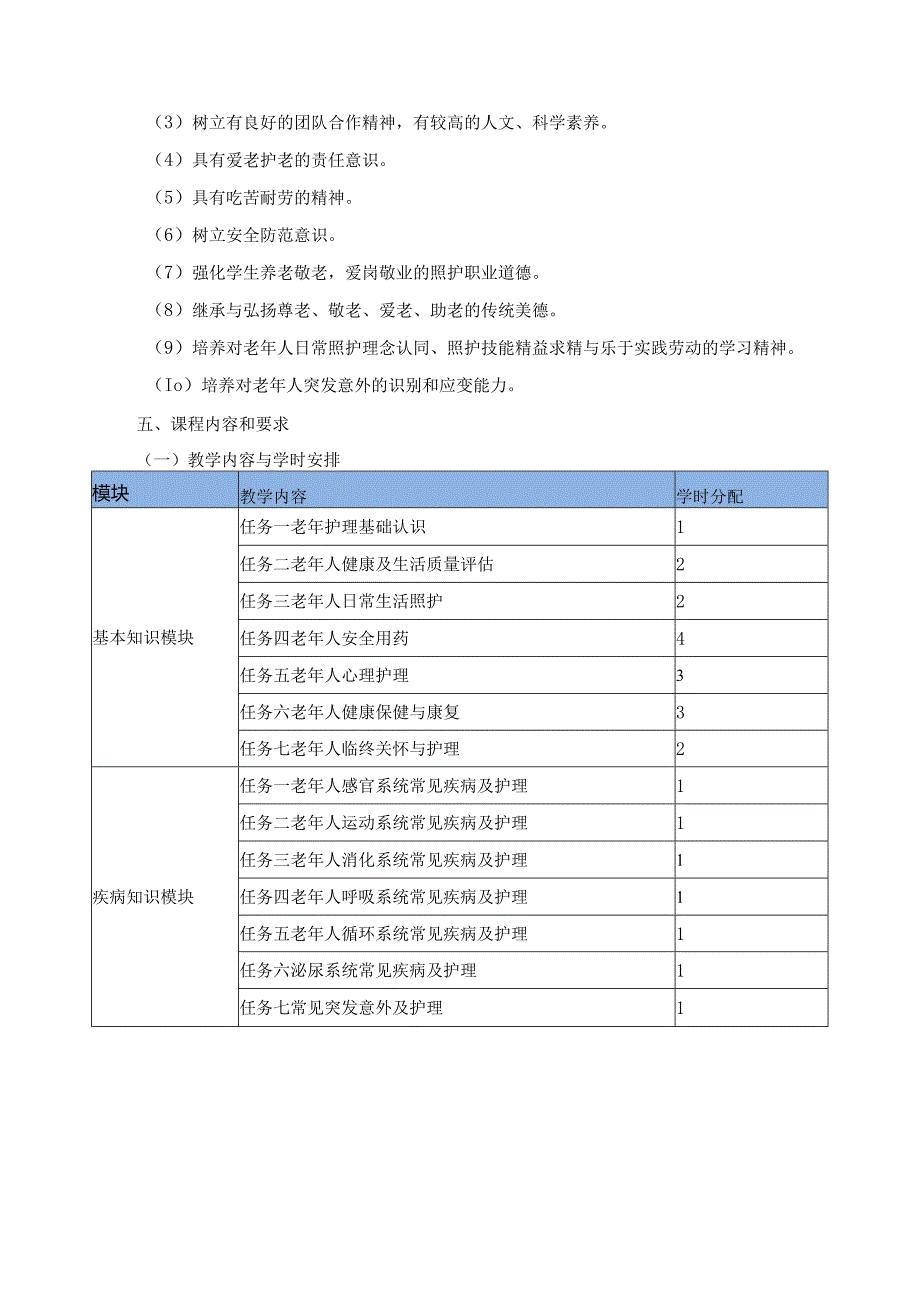 《老年护理》课程标准.docx_第3页