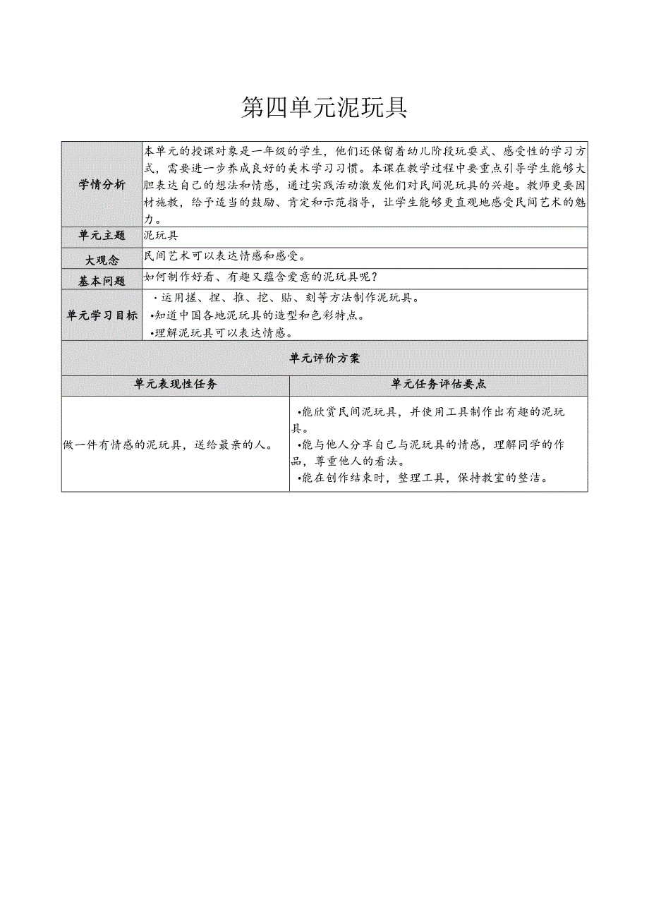 2024年季新教材苏少版一年级美术上册第四单元教学设计.docx_第1页
