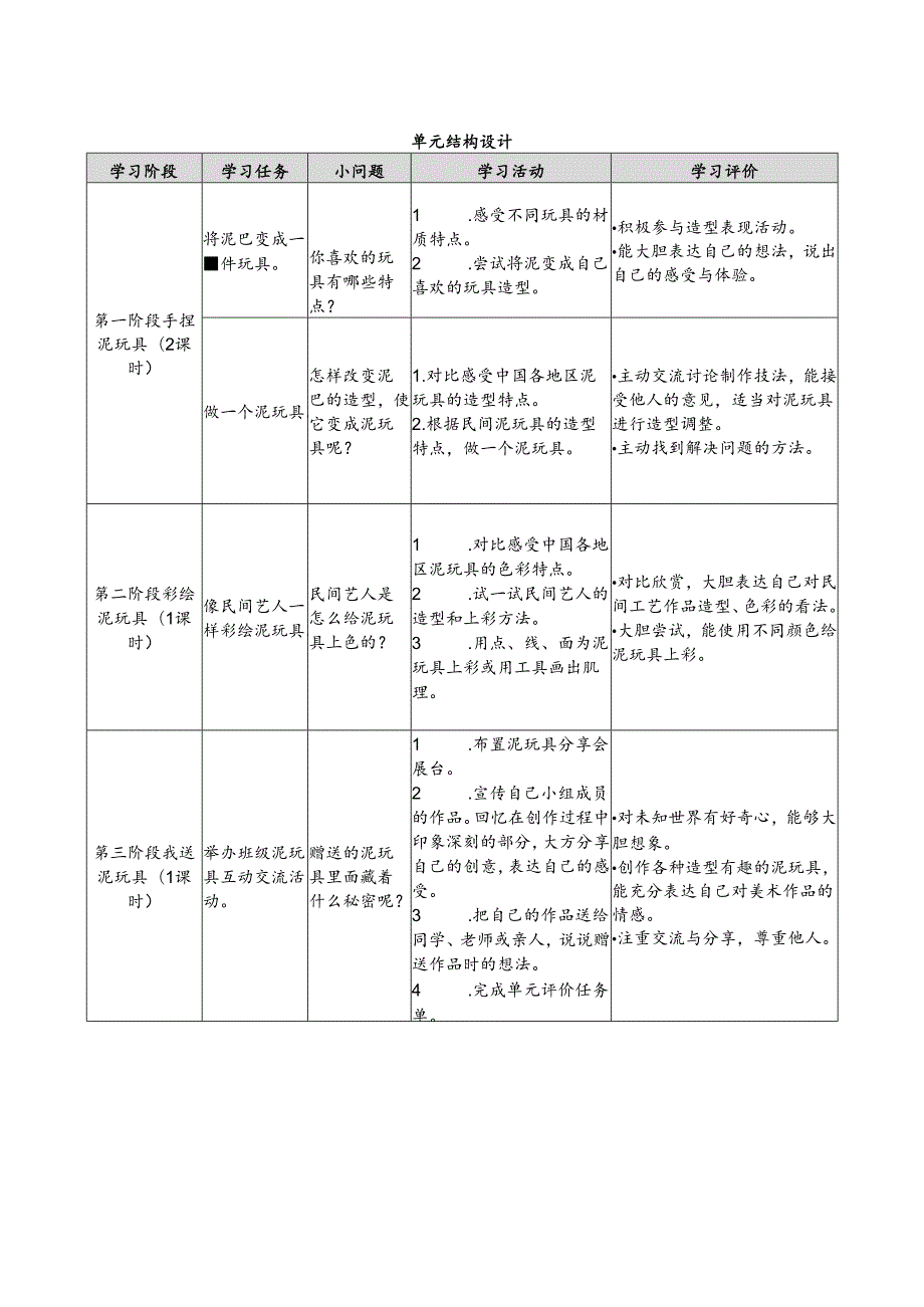 2024年季新教材苏少版一年级美术上册第四单元教学设计.docx_第2页