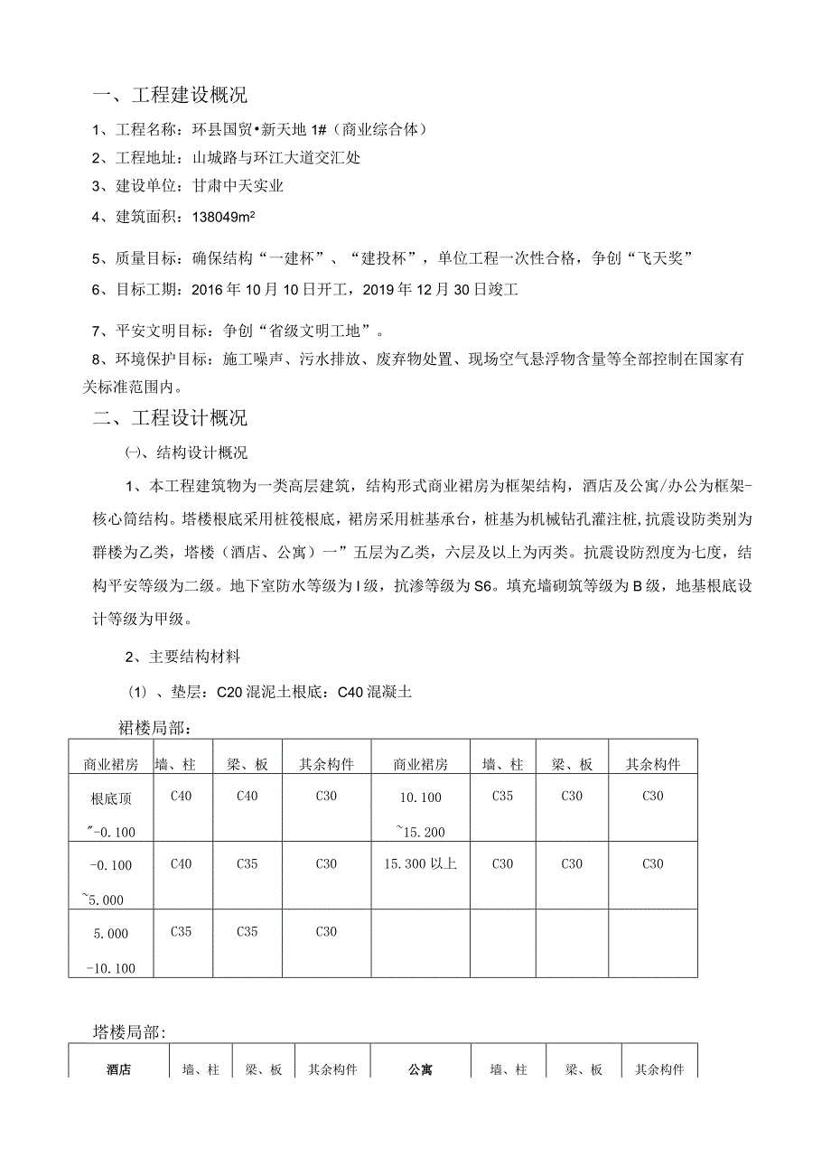 施工组织设计技术交底(终板).docx_第2页