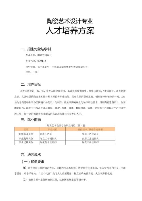陶瓷艺术（醴陵釉下五彩）设计人才培养方案.docx