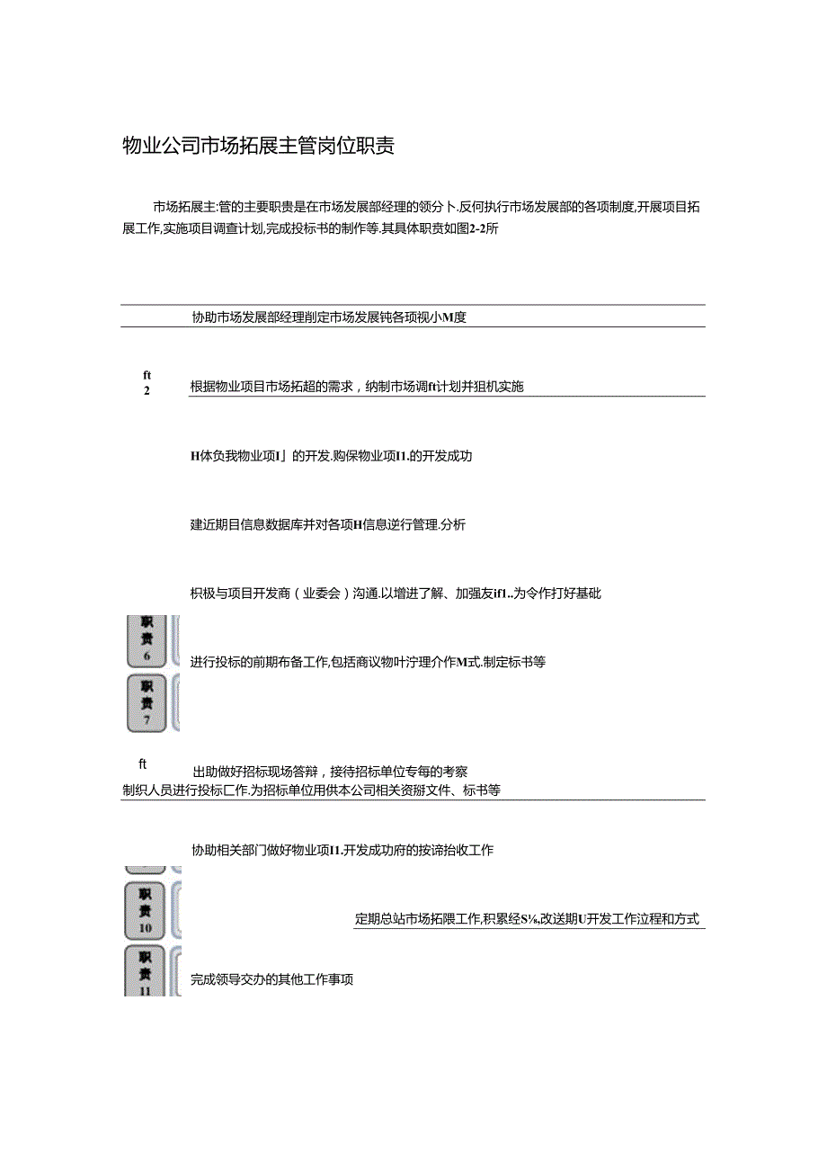 物业公司市场拓展主管岗位职责.docx_第1页